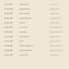 Islamic Calendar 2027 - 3