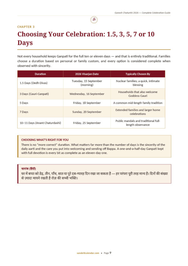 Ganesh Chaturthi 2026 - Complete Celebration Guide_page (5)